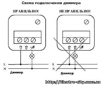 Схемы подключения диммера Схемы подключения диммера
